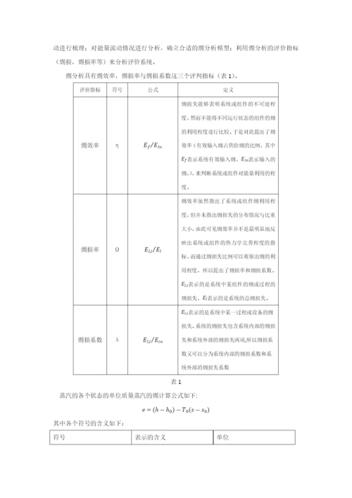 摘要毕业论文_毕设.docx