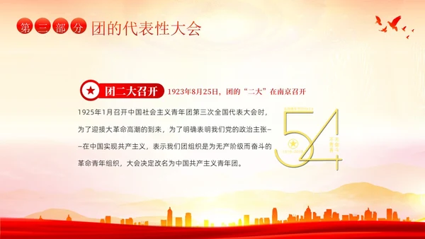 共青团建团101周年团史团课PPT课件五四青年节