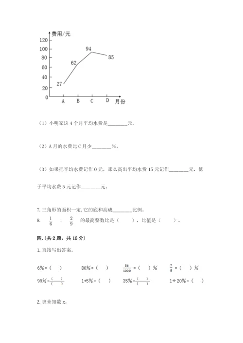 成都外国语学校小升初数学试卷及参考答案【培优b卷】.docx