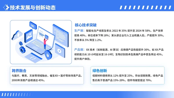 蓝色卡通风行业市场分析报告PPT模板