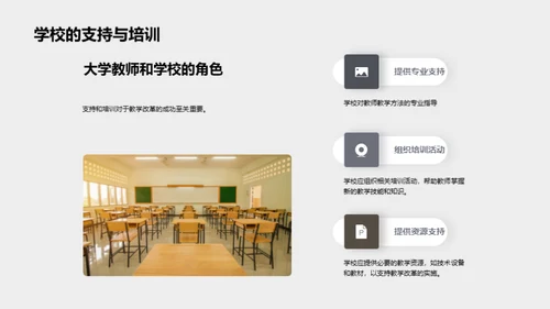 重塑大学教学模式