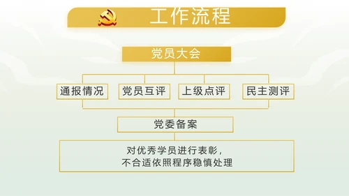 绿色中国风反腐倡廉教育课件动态PPT