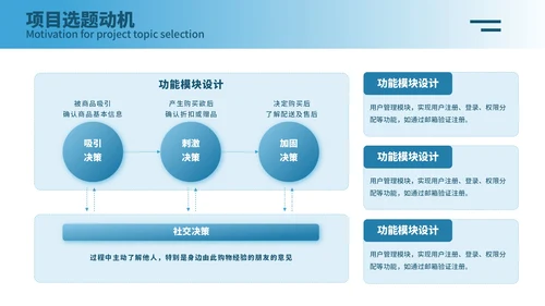 蓝色简约风毕业答辩PPT模板
