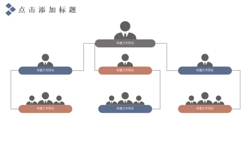 财务核心价值观总结通用PPT模板