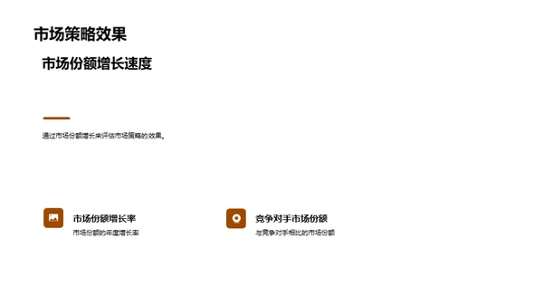 食辣挑战：业绩卓越