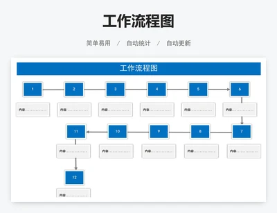 工作流程图