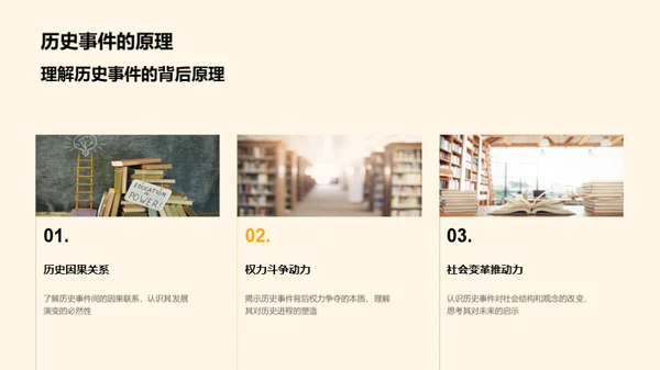理解历史 掌控未来