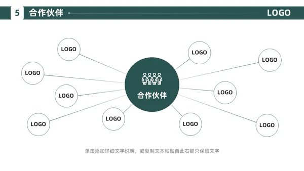 绿色简约商务风建筑企业介绍公司介绍PPT模板