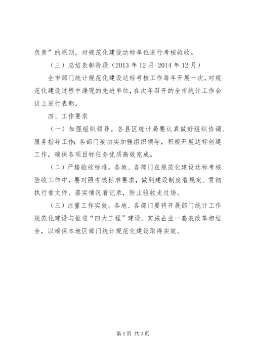 部门统计规范化实施方案.docx