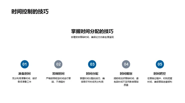 硕士答辩全解析