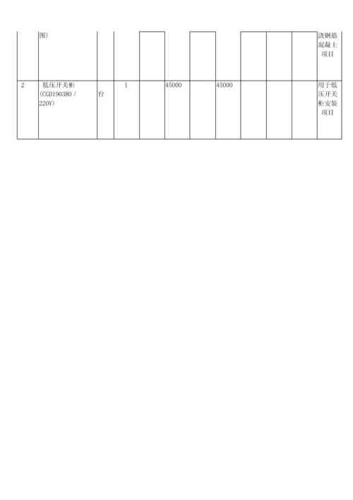 工程量清单编制使用表格说明及案例(二)(新版).docx