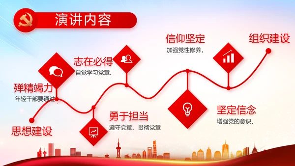 红色党建村干部个人述职报告PPT