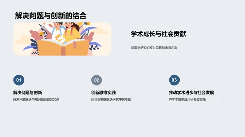 医学研究答辩报告PPT模板