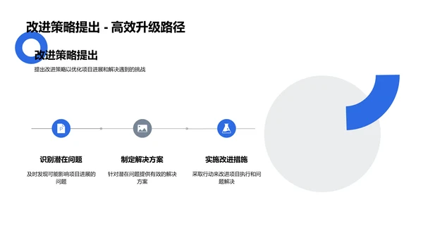 IT项目月度汇报PPT模板