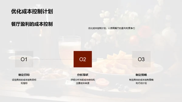 餐饮成本与盈收策略