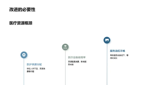 医疗行业精益管理