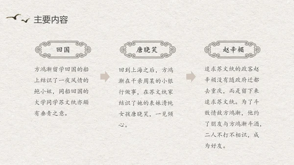 中国风水墨江南读书笔记名著围城PPT读书分享