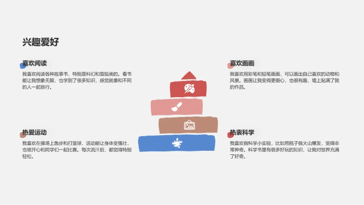 小学生自我介绍通用PPT模板