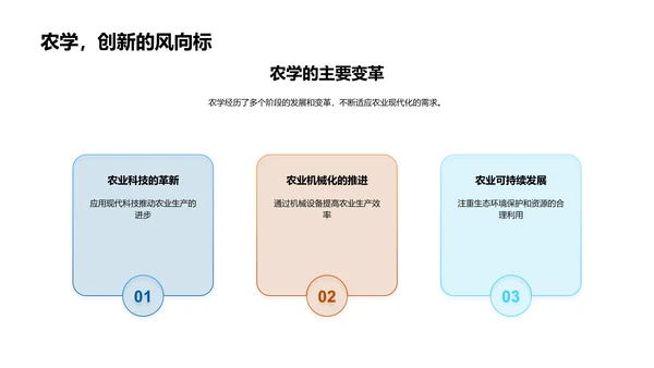 探索农学的发展与价值