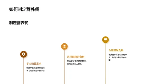 高三营养策略