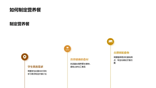 高三营养策略