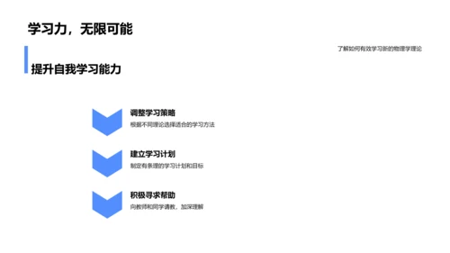 物理学新理论及实验教学PPT模板