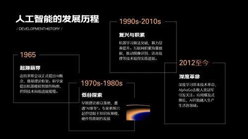 深色系科技感人工智能科普PPT模板
