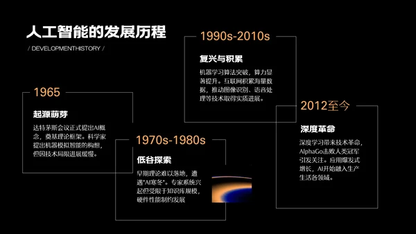 深色系科技感人工智能科普PPT模板