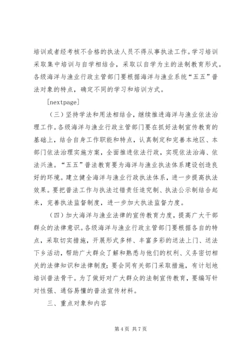 市海洋与渔业系统五五普法规划.docx