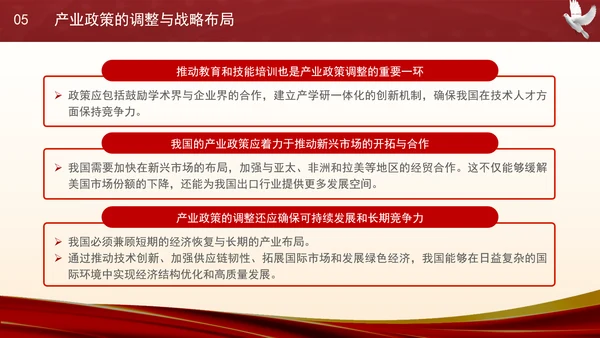 时事热点：特朗普当选对中国经济的影响及应对策略PPT课件