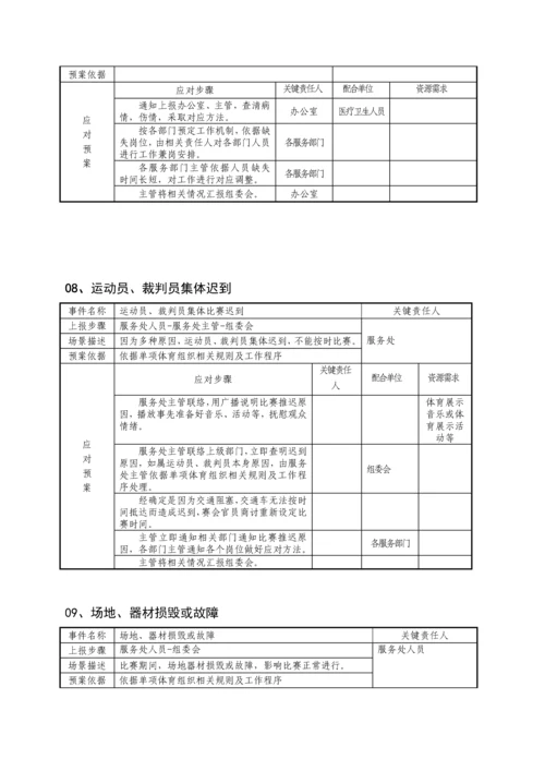 体育赛事应急专题预案.docx
