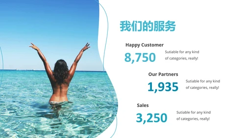 简约夏日旅游度假景点推荐旅行社动态PPT