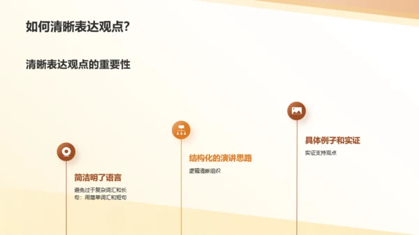 橙色现代商务毕业答辩技巧PPT模板