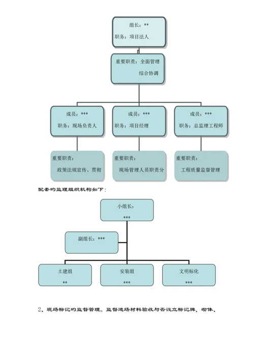 大厦关键工程监理实施标准细则.docx