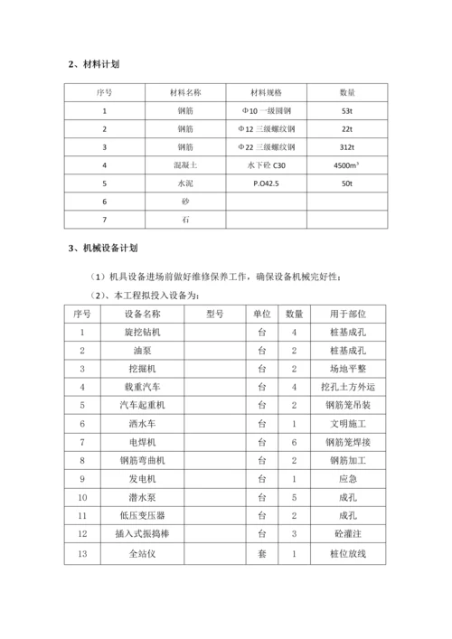 旋挖成孔灌注桩专项综合标准施工专业方案.docx