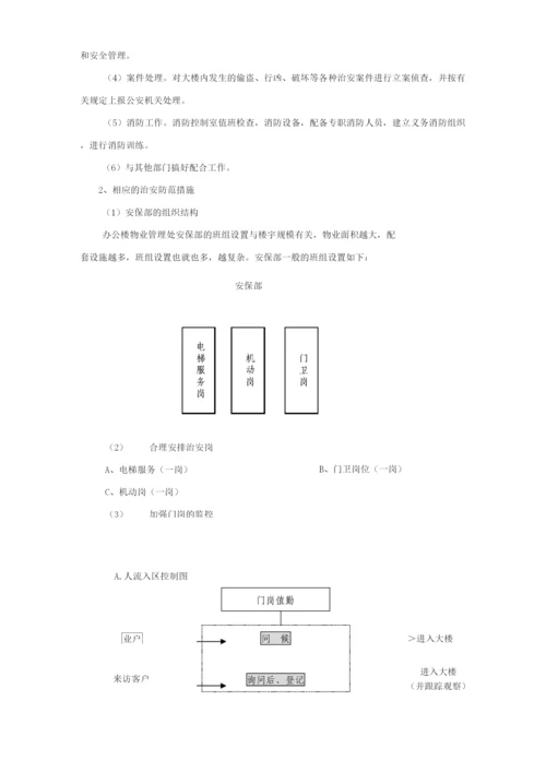 物业单位公司企业管理制度办公楼物业管理制度.docx