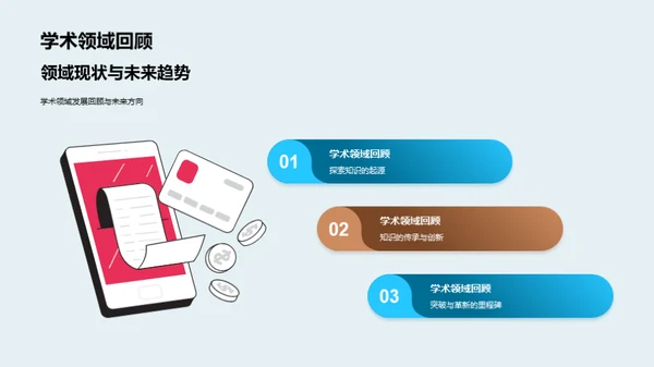 学术研究蓝图