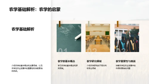 农学实践与创新