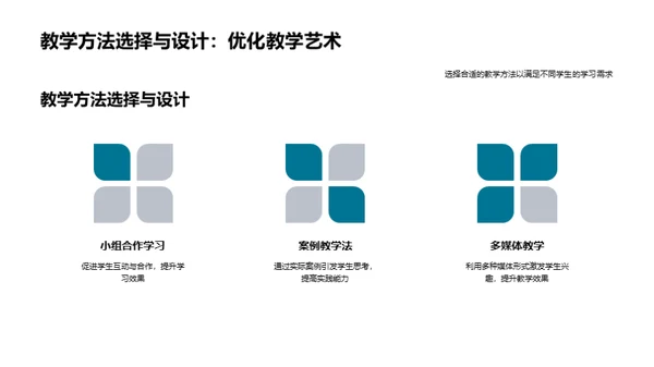 教育观念的未来演进