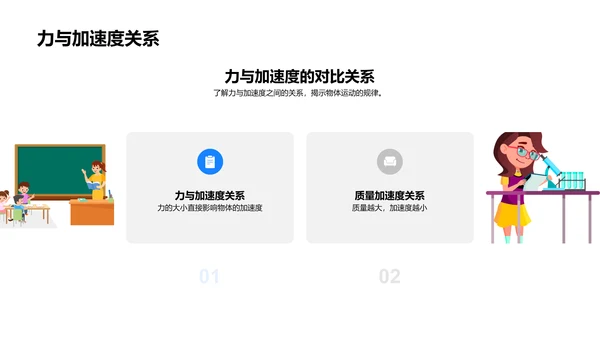 牛顿定律实际运用解析PPT模板