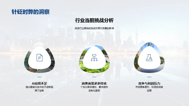 旅游业智慧化未来
