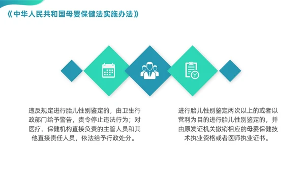 绿色渐变商务简约风格医院法律法规培训PPT