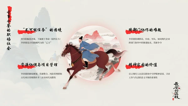 蓝红色简约风长安的荔枝读书分享PPT模板