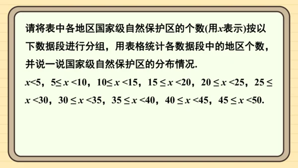 12.1 统计调查 习题件 (共15张PPT)