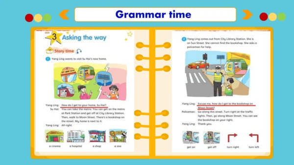 Unit3 Asking the way  Grammar time & Fun time 课件(共