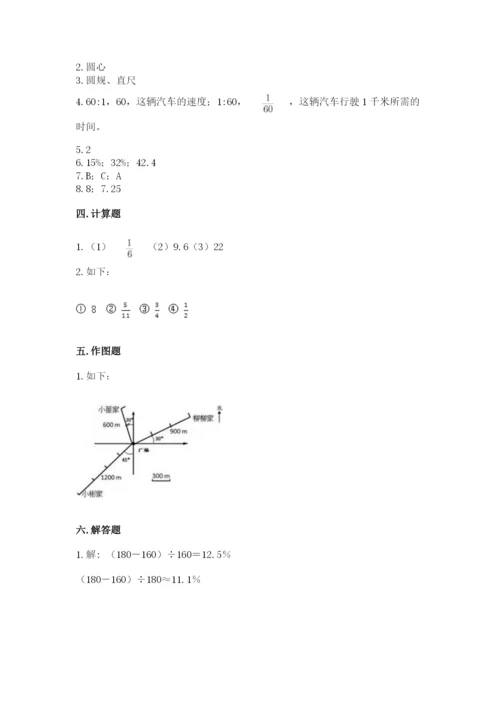 小学数学六年级上册期末卷及参考答案（黄金题型）.docx