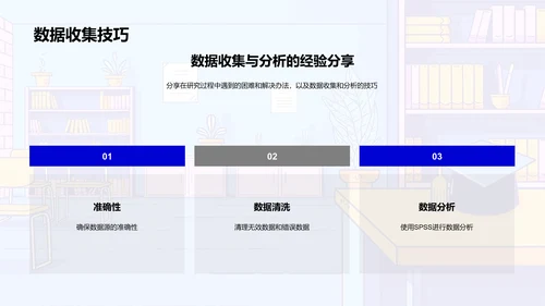 管理学研究报告PPT模板