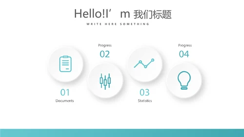 医疗不良事件报告动态PPT