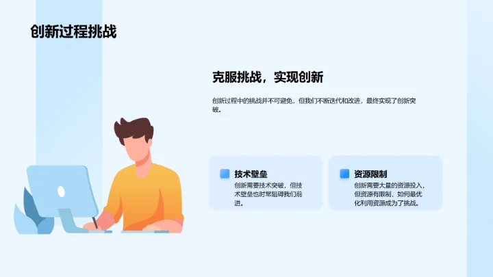 科技产品创新报告PPT模板