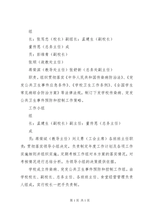 大井中心小学传染病突发公共卫生事件领导小组、组织机构.docx
